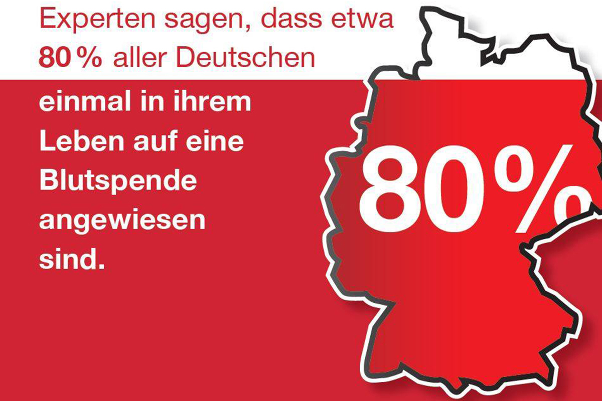 25 Blutspendetermin Juni