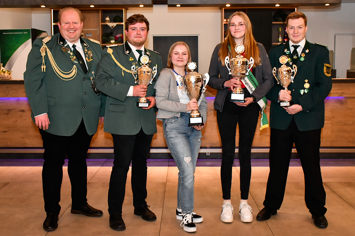 23-Gemeindejugendpokalschießen